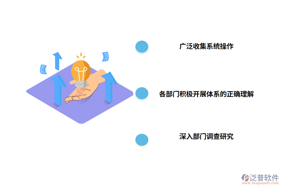 工程項目管理軟件開發(fā)人員的工作計劃