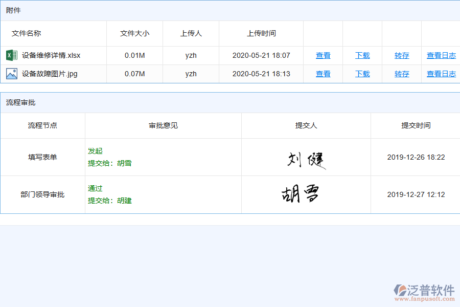 泛普電力工程企業(yè)管理系統(tǒng)中設備維修查詢列表的單據(jù)樣式