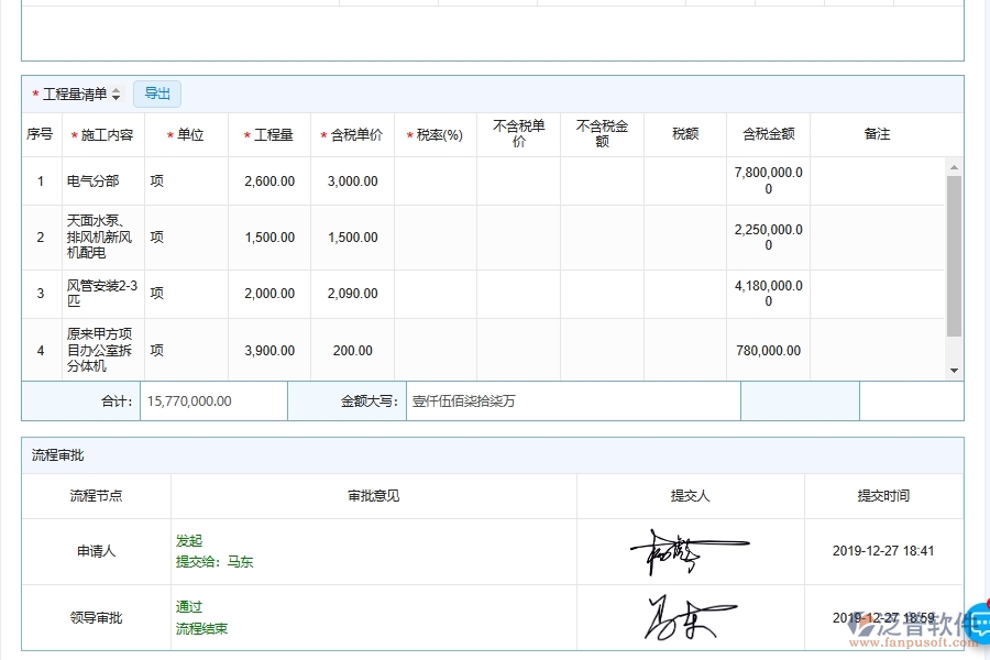 設備安裝工程施工分包合同列表的主要內容