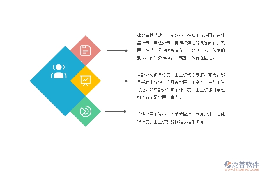 電力工程企業(yè)的施工人員勞務費支付中存在的問題