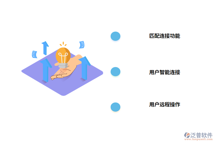 空調工程管理軟件的開發(fā)功能