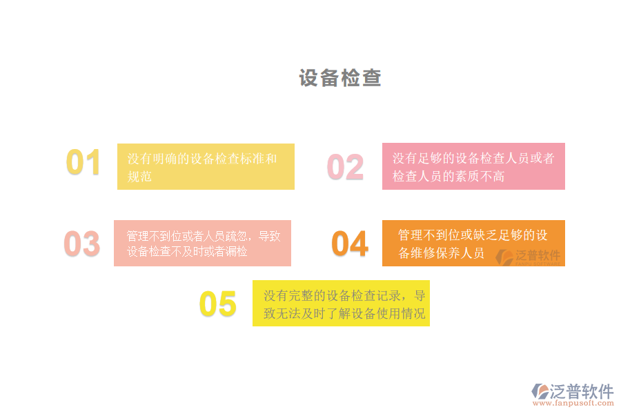 在安裝工程企業(yè)管理中設(shè)備檢查管理方面存在的問(wèn)題