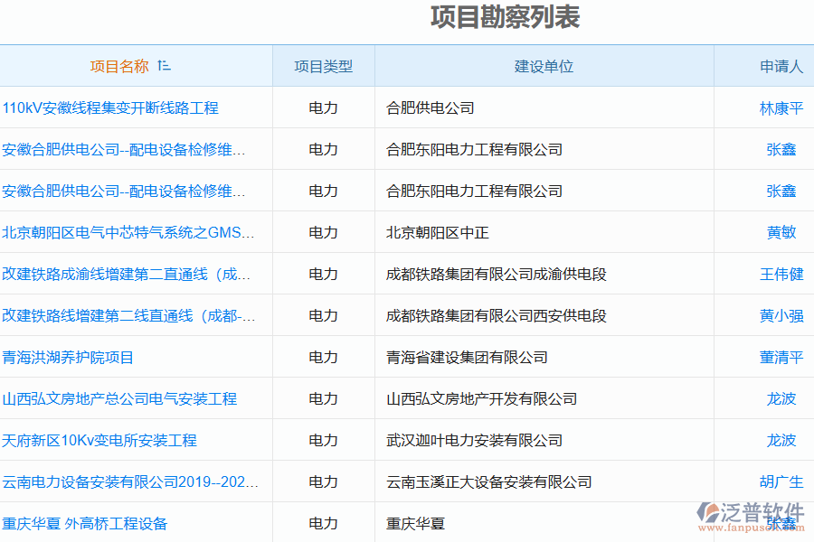 泛普電力工程項目勘察管理軟件如何有效提高項目勘察