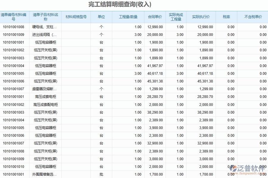 泛普軟件設(shè)備安裝工程合同結(jié)算及明細(xì)查詢系統(tǒng)為安裝工程企業(yè)帶來的價(jià)值