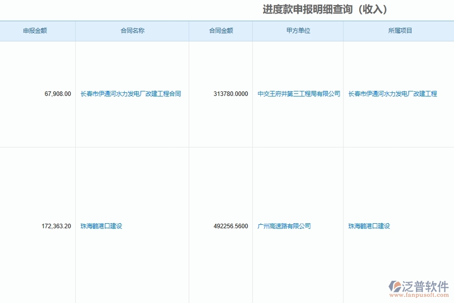 安裝工程企業(yè)是否有必要引入設(shè)備安裝工程合同進(jìn)度款申請明細(xì)系統(tǒng)