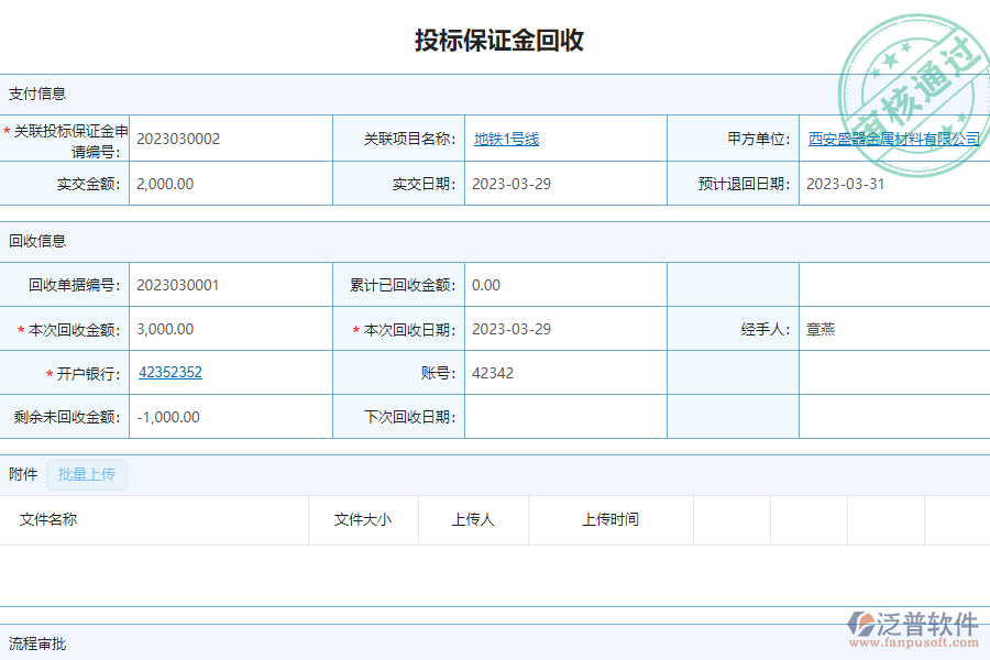 泛普軟件-市政工程企業(yè)管理系統(tǒng)中投標(biāo)保證金回收的價(jià)值