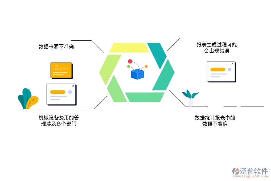 在電力企業(yè)機械費統(tǒng)計報表過程中可能存在的問題有哪些