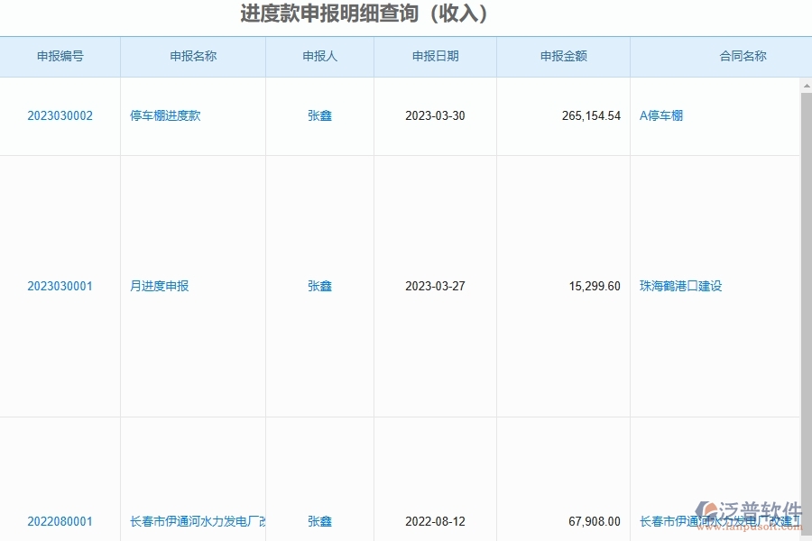 泛普軟件-市政工程項目管理系統(tǒng)在進度款申報明細查詢(收入)中的作用