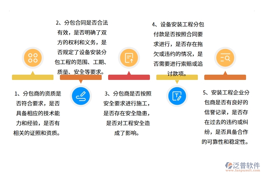 在設備安裝工程企業(yè)中分包付款常見的問題