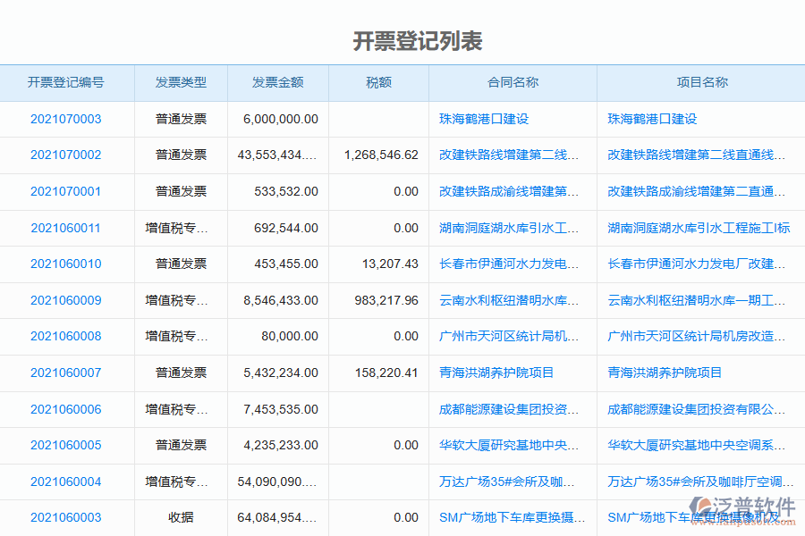 泛普電力工程企業(yè)管理系統(tǒng)開票登記列表的亮點