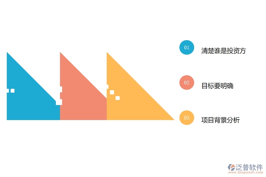 電力行業(yè)在項目立項需要注意的事項