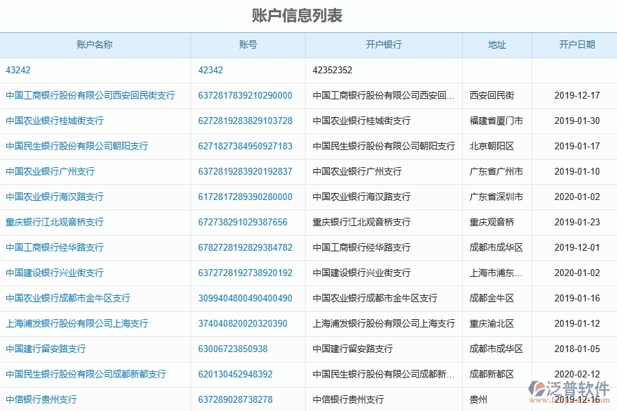 泛普軟件的安裝工程企業(yè)管理系統(tǒng)如何有效提高賬戶資金管理中的余額查詢管理