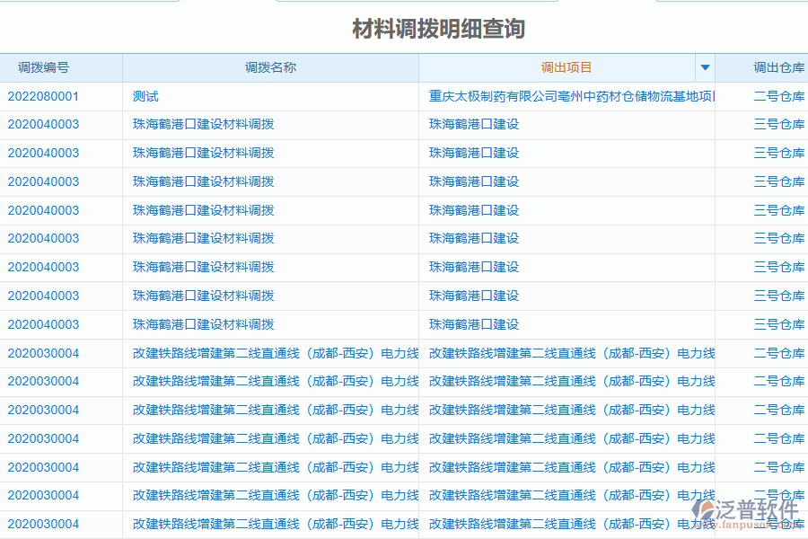 泛普電力工程企業(yè)管理系統(tǒng)如何有效提高材料管理中的材料調(diào)撥管理