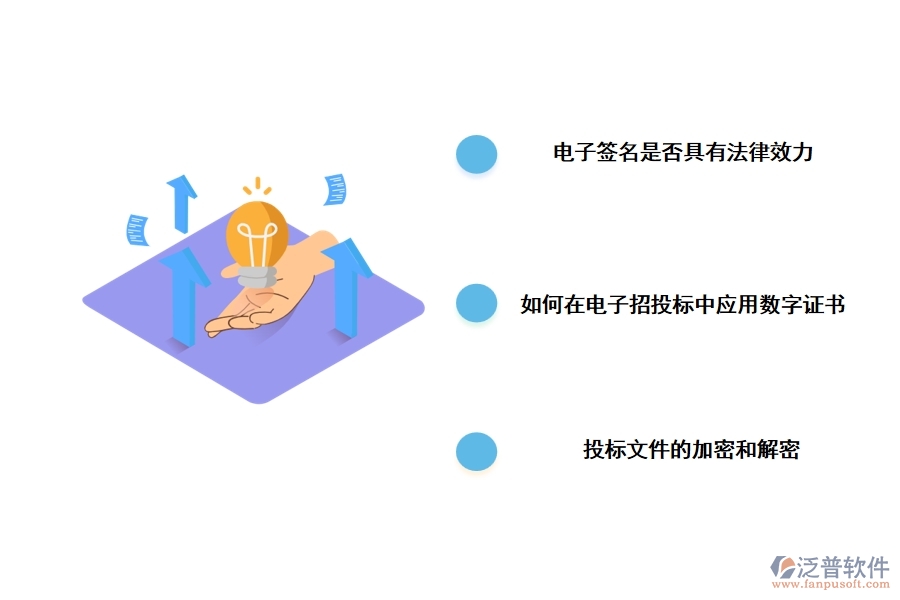 電力行業(yè)在招標文件購買時遇到的問題