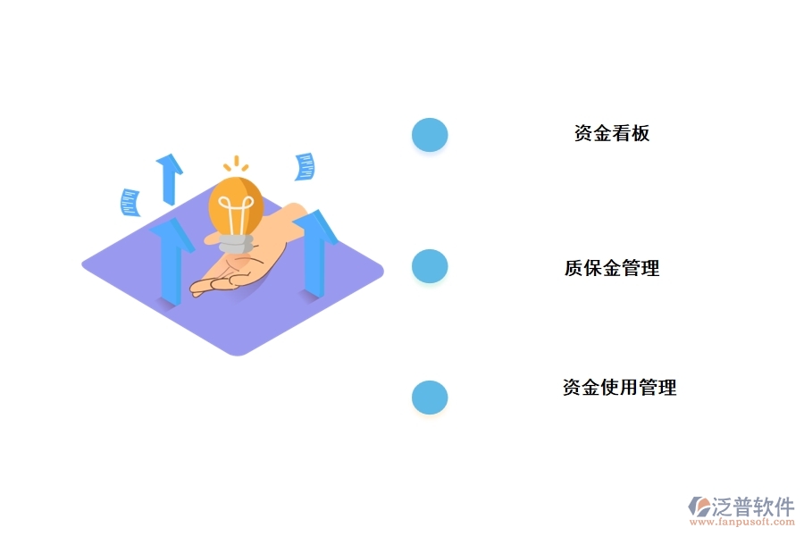 泛普建筑企業(yè)資金管理軟件解決方案