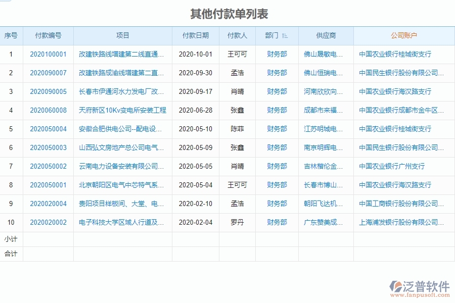 泛普電力工程企業(yè)管理系統(tǒng)如何有效提高收款管理中的其他收款單