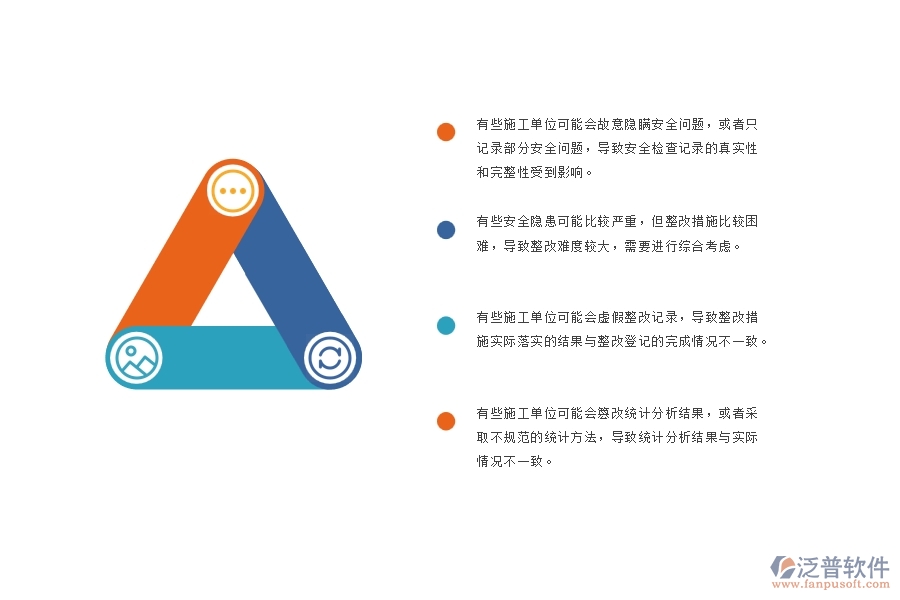 電力工程施工現場安全檢查記錄匯總出現的矛盾