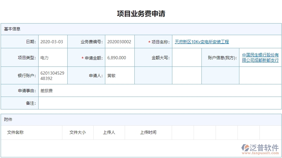 泛普電力工程在業(yè)務(wù)費(fèi)申請(qǐng)的價(jià)值及意義