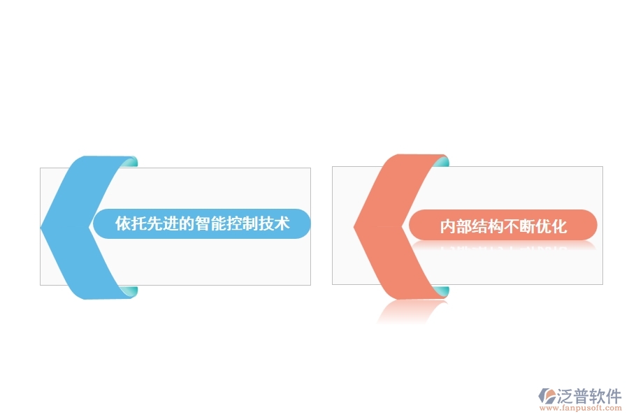 機械工程自動化技術管理軟件發(fā)展的研究