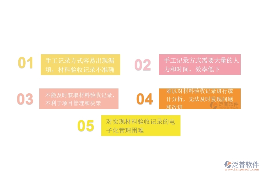 在設(shè)備安裝企業(yè)管理中材料驗(yàn)收列表方面存在的問(wèn)題