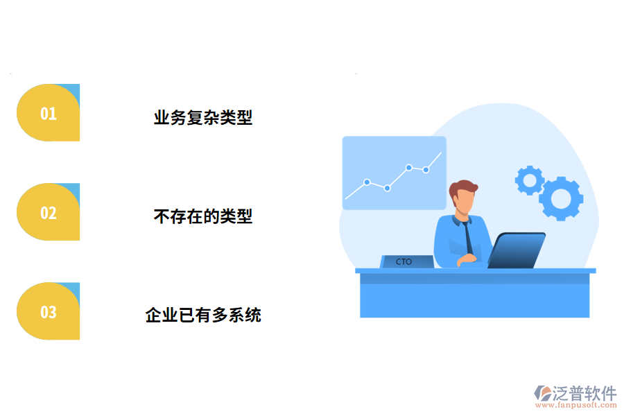 哪些企業(yè)適合做定制軟件開發(fā)