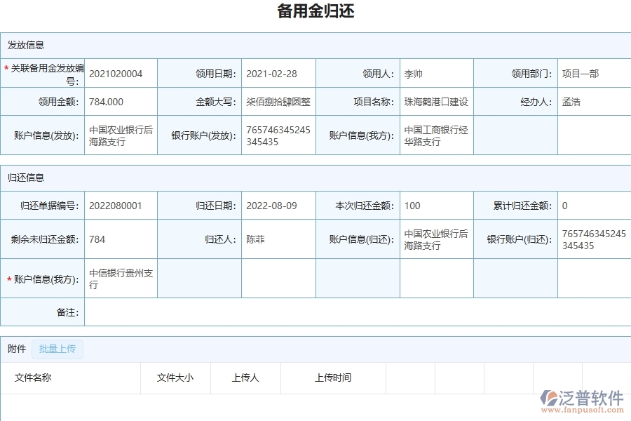 電力工程項目管理系統(tǒng)在備用金歸還列表中的核心功能