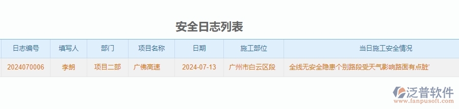 三、公路工程企業(yè)使用了泛普軟件-工程安全日志查詢軟件的好處是什么