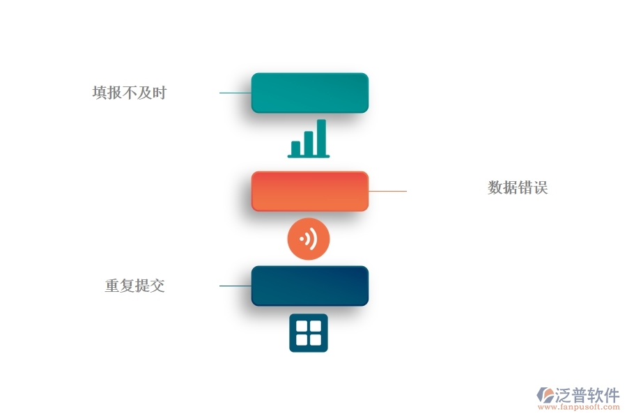 國(guó)內(nèi)80%的弱電企業(yè)在弱電應(yīng)付款匯總表中普遍存在的問(wèn)題