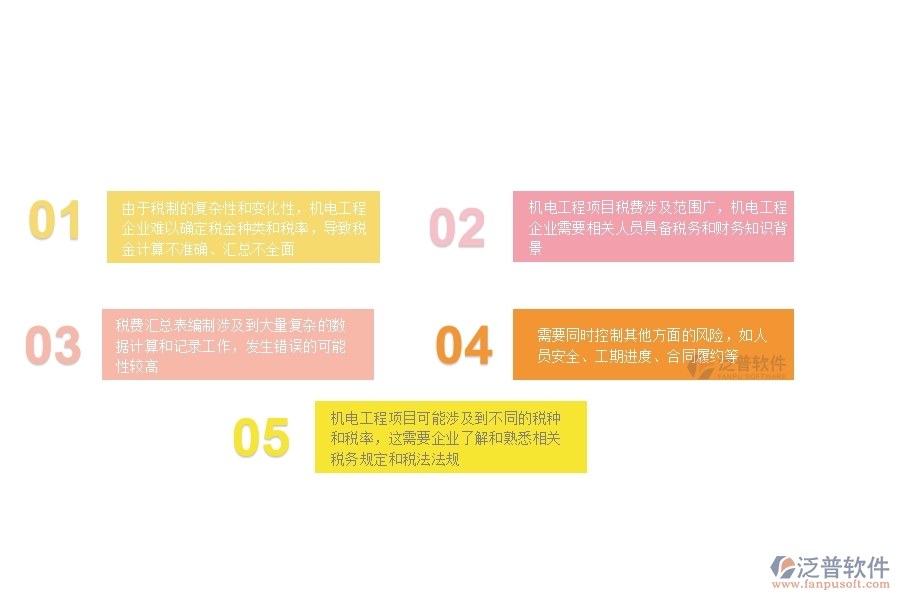 機電工程行業(yè)在項目稅費匯總表過程中存在的問題有哪些