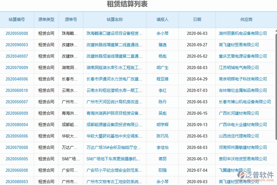 二、泛普軟件-幕墻工程項(xiàng)目管理系統(tǒng)在租賃結(jié)算列表中的方案