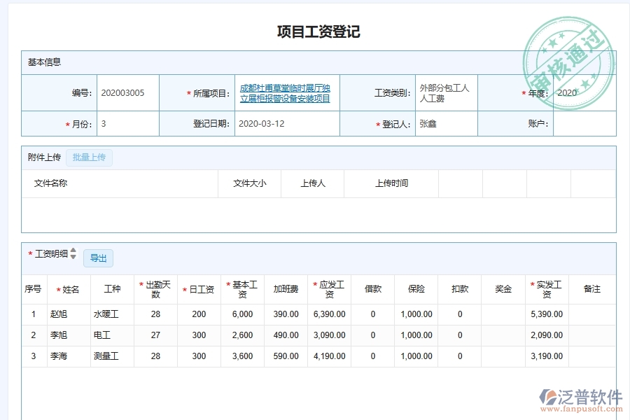 泛普軟件-弱電工程企業(yè)管理系統(tǒng)中勞務(wù)人工費(fèi)控制管理主要功能