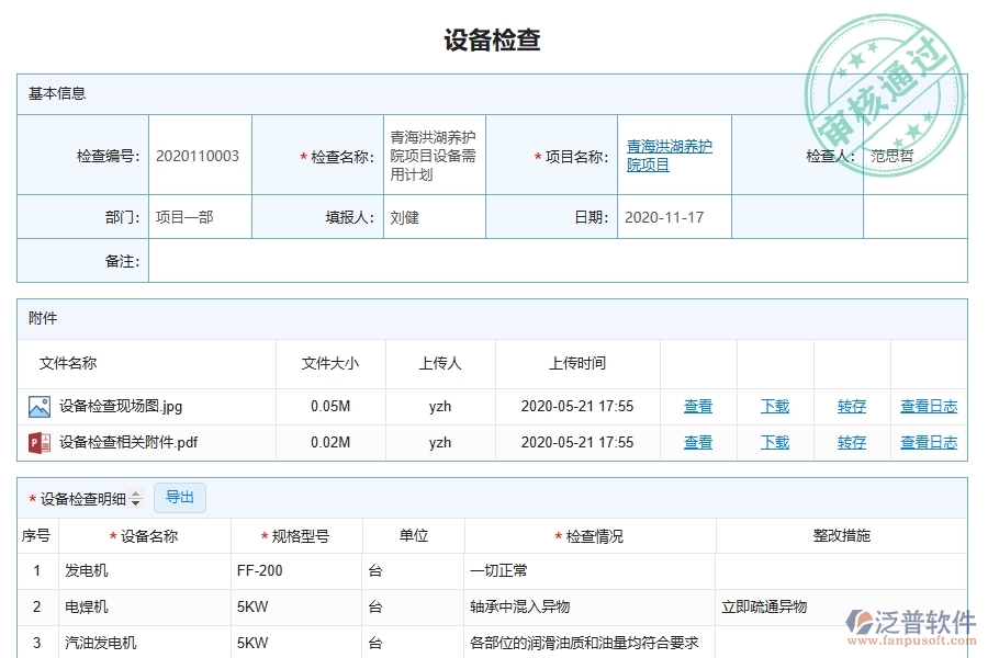 機電工程企業(yè)上了系統(tǒng)之后，給設備檢查帶來了哪些好處