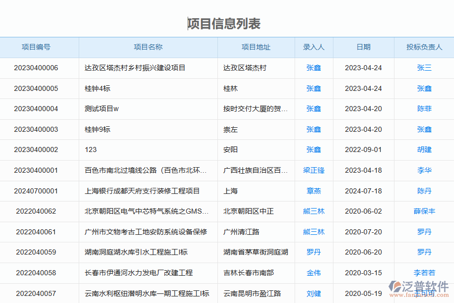 其他收款單報表系統(tǒng)在幕墻工程企業(yè)中有哪些優(yōu)點和長處