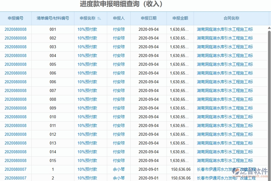 二、泛普軟件-幕墻工程項(xiàng)目管理系統(tǒng)在進(jìn)度款申報(bào)明細(xì)查詢(收入)中的價(jià)值