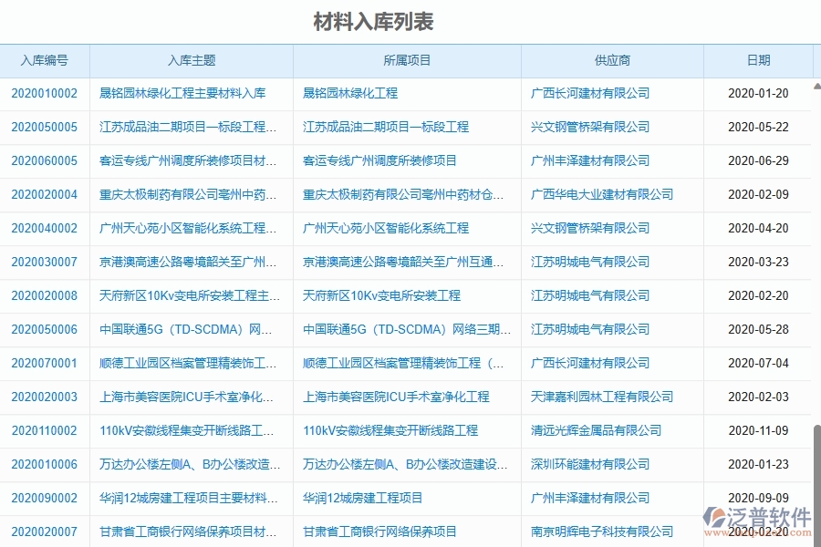 二、泛普軟件-幕墻工程企業(yè)管理系統(tǒng)的材料入庫(kù)列表為工程企業(yè)帶來(lái)四大管理革新