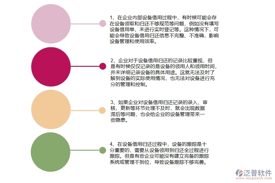 國內(nèi)80%的弱電工程企業(yè)在弱電設備領(lǐng)用歸還查詢中普遍存在的問題