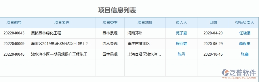 四、泛普軟件-項目工資登記在園林工程企業(yè)中有哪些優(yōu)點(diǎn)和長處