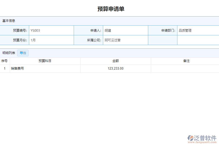 泛普軟件-市政工程企業(yè)管理軟件中預(yù)算調(diào)整單的管控點(diǎn)及作用