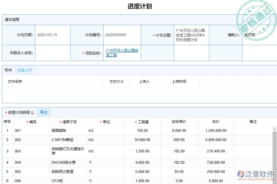 泛普軟件-市政工程管理系統(tǒng)中施工進(jìn)度計劃檢查管理的解決方案