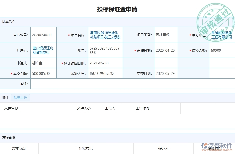 三、泛普軟件-園林工程企業(yè)管理系統(tǒng)中的投標(biāo)保證金申請列表主要內(nèi)容