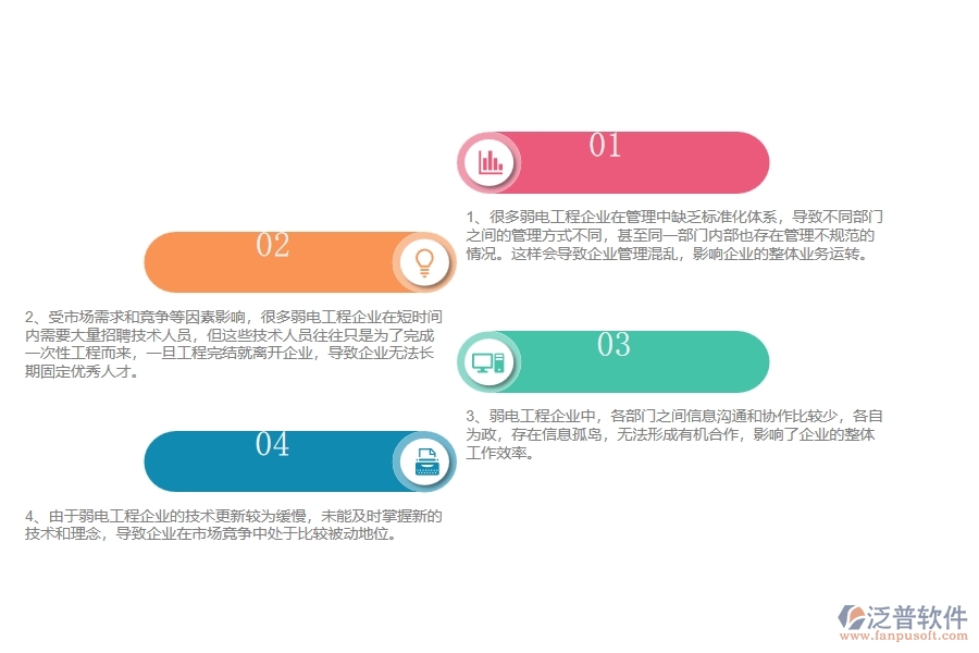 在弱電工程企業(yè)管理中存在的缺陷有哪些