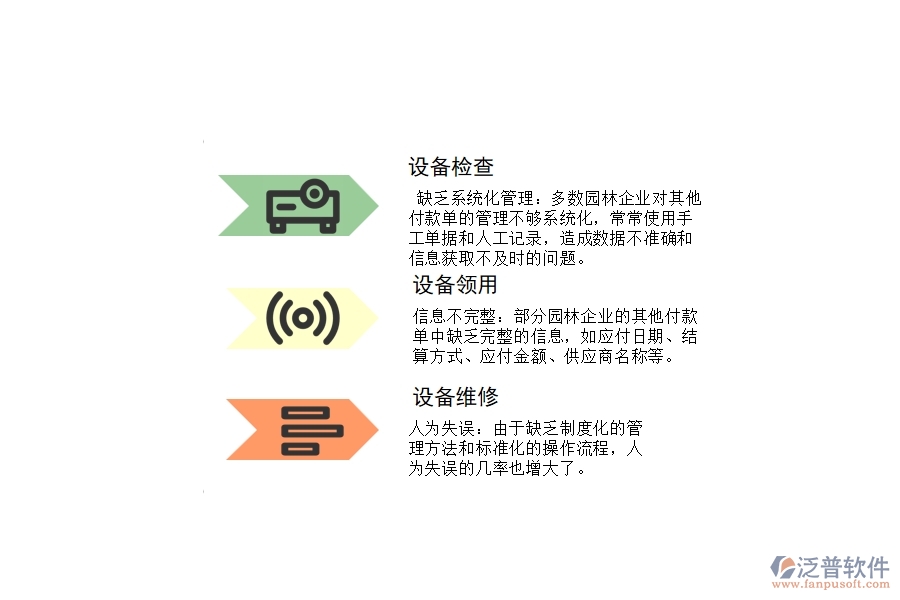 多數(shù)園林企業(yè)在其他付款單查詢中存在的漏洞