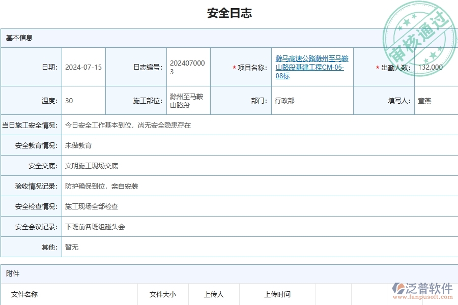 泛普軟件-路橋工程管理系統(tǒng)在安全日志中的應(yīng)用場景