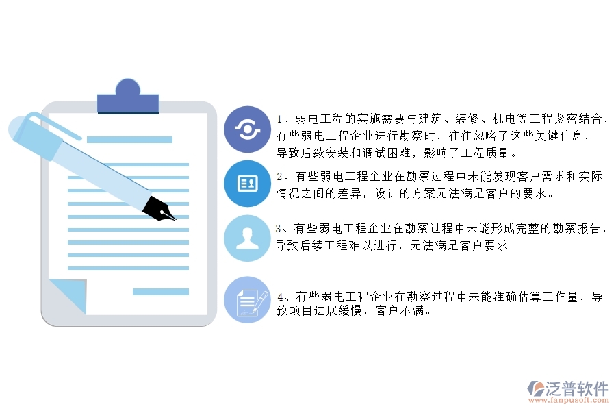 一、國內(nèi)80%的弱電工程企業(yè)在項目勘察中普遍存在的問題