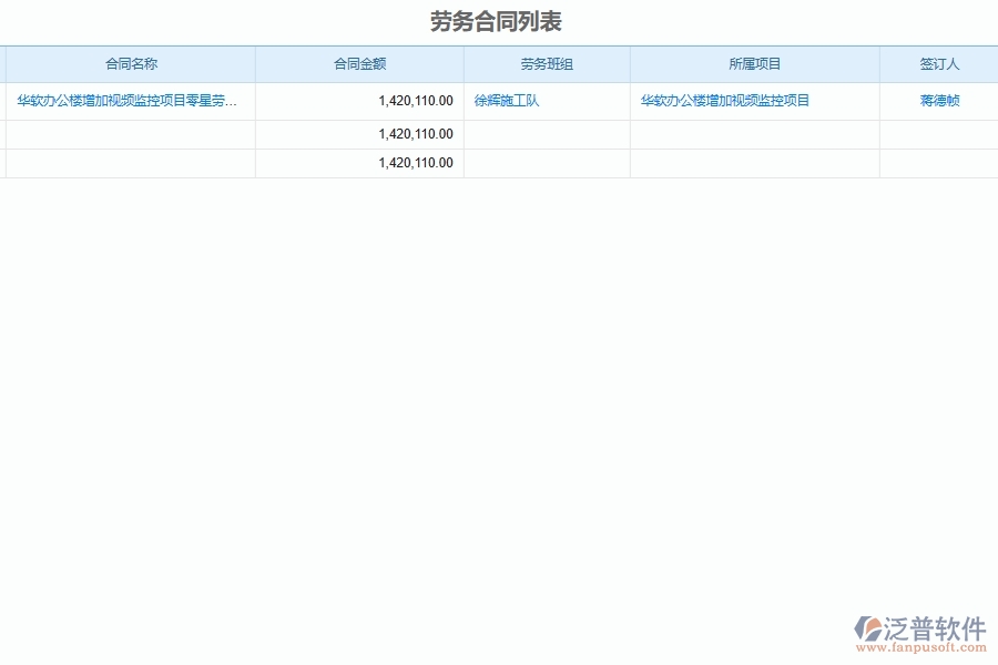 泛普軟件-弱電工程企業(yè)管理系統(tǒng)中的勞務(wù)派遣管理單據(jù)及列表