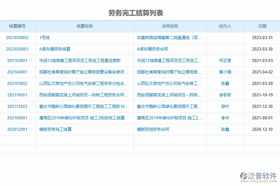 幕墻工程勞務完工結算列表系統(tǒng)能為企業(yè)帶來什么價值