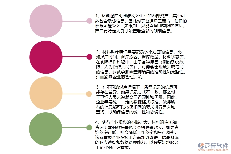 工程企業(yè)在材料退庫明細查詢方面存在的矛盾點有哪些