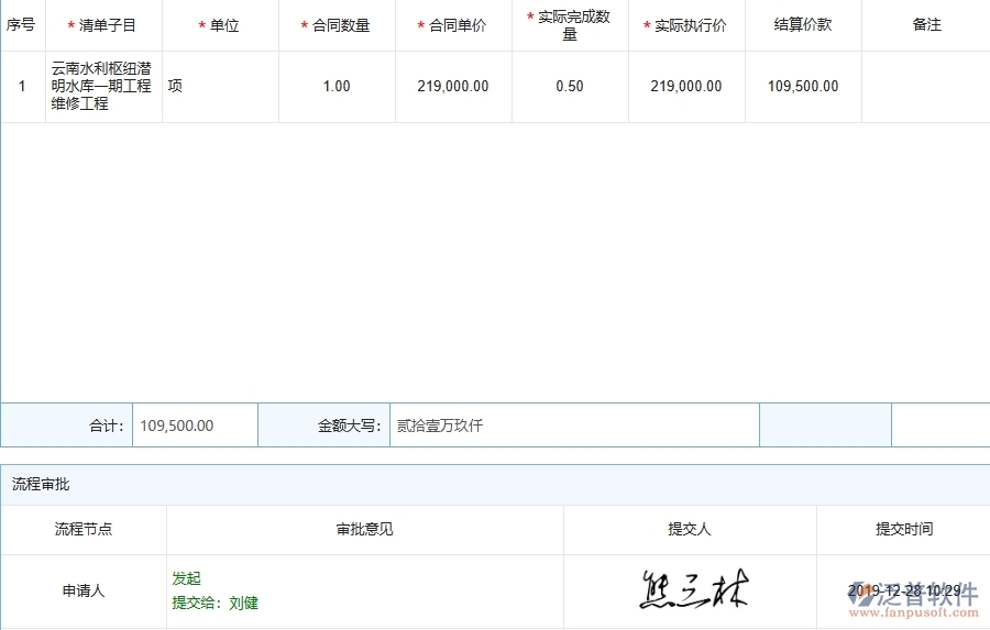 泛普軟件-弱電工程管理系統(tǒng)中完工結(jié)算的注意事項