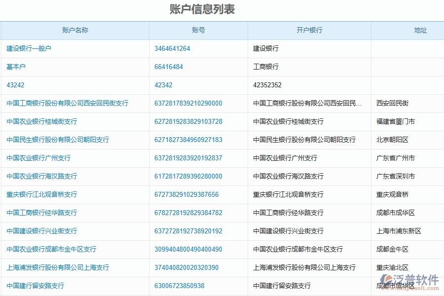 二、泛普軟件-園林工程項目管理系統(tǒng)在賬戶信息列表中的方案