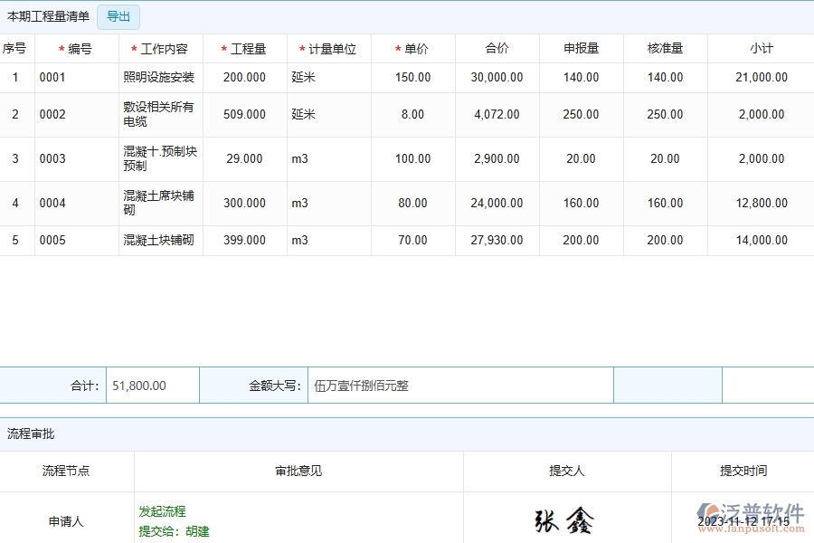 泛普軟件-路橋工程管理系統(tǒng)中進(jìn)度款申報(bào)的注意事項(xiàng)